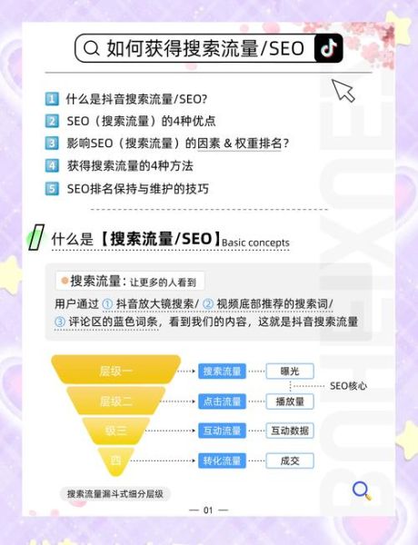 移动端SEO怎么做_移动互联网流量如何变现