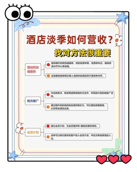 酒店业如何提升入住率_酒店业淡季营销策略