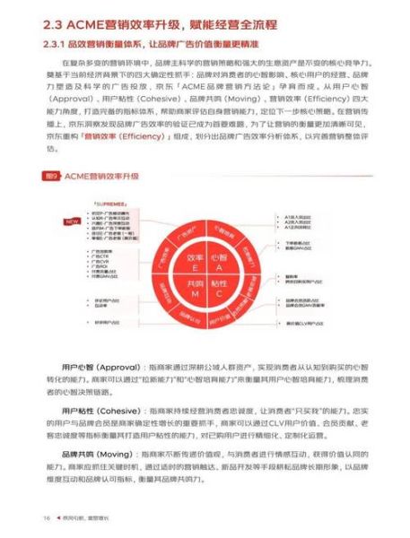 互联网广告现状分析_2024年投放策略怎么选