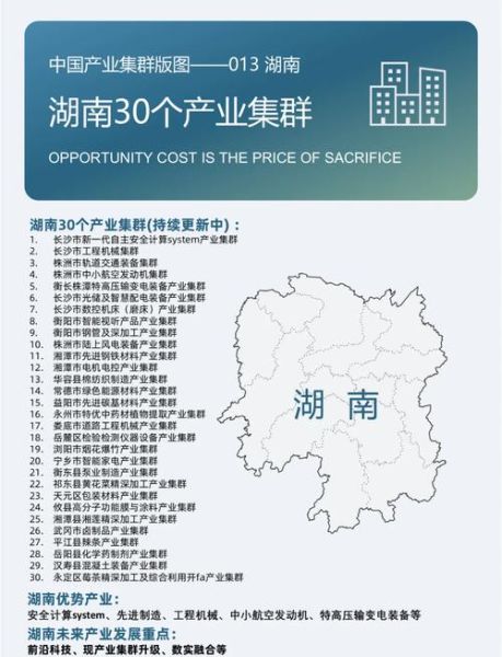 湖南未来十年发展潜力_湖南适合创业吗