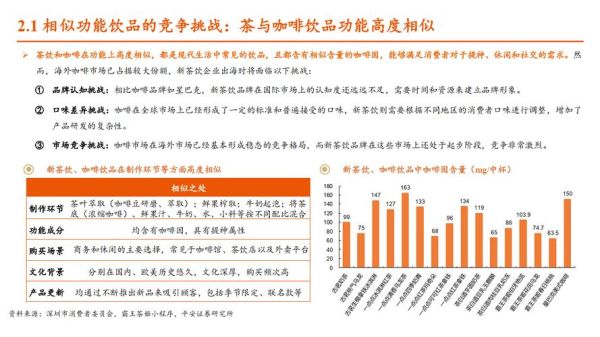 茶产业未来十年发展趋势_如何抓住茶叶市场新机遇