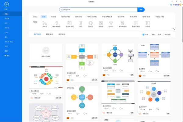 互联网行业五力分析_如何应用