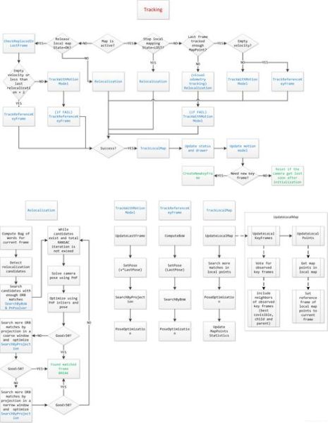 如何优化移动端加载速度_移动端SEO常见错误有哪些