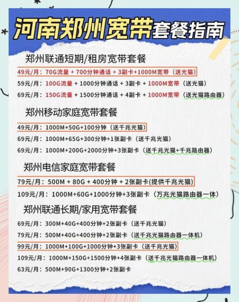 互联网租赁消费是什么_如何避坑