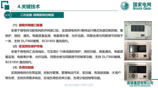 国家电网未来发展方向_电网行业就业前景