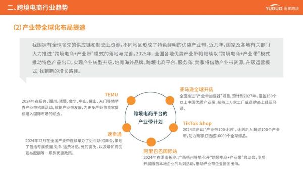 C2C电商未来趋势_C2C平台还能赚钱吗