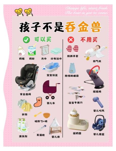 母婴品牌怎么选_新生儿用品安全标准