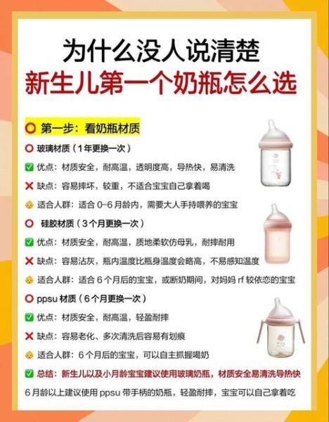母婴品牌怎么选_新生儿用品安全标准
