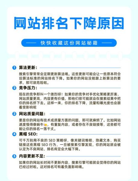 如何提升网站排名_网站排名下降怎么办