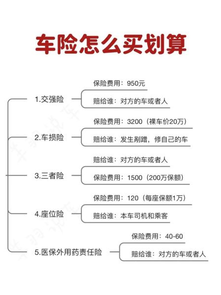 互联网车险怎么买_2017年线上投保靠谱吗
