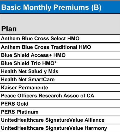 what_is_online_health_insurance_how_does_digital_health_coverage_work