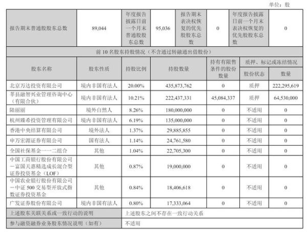 万达院线行业前景如何_万达院线盈利模式有哪些