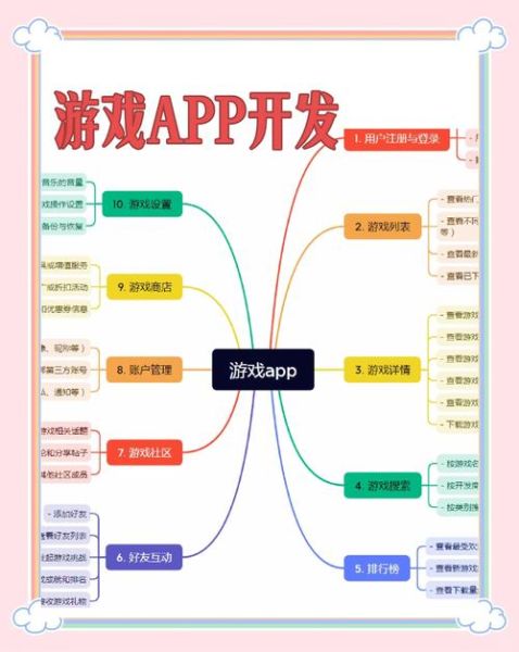 游戏产业如何变现_互联网推广怎么做