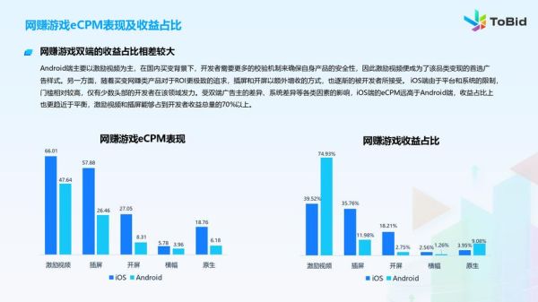 游戏行业未来趋势_2024游戏产业前景如何