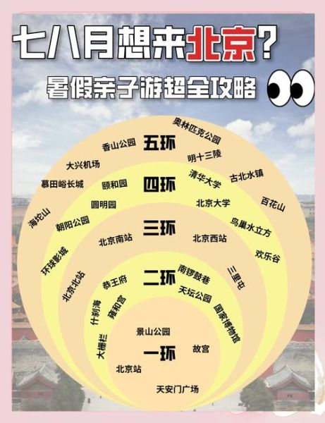 国内亲子游去哪好_如何规划高性价比行程