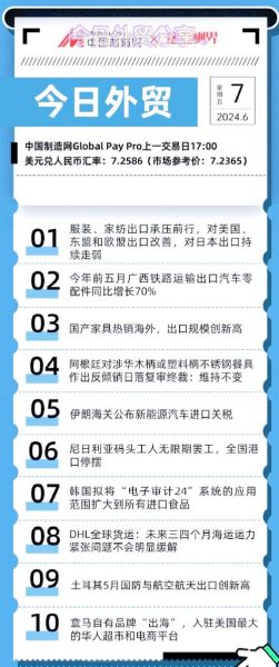 2017外贸行业趋势_如何应对订单下滑