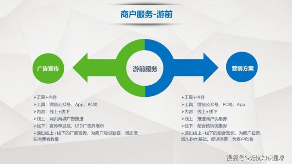 移动互联网旅游前景如何_未来旅游创业机会在哪里