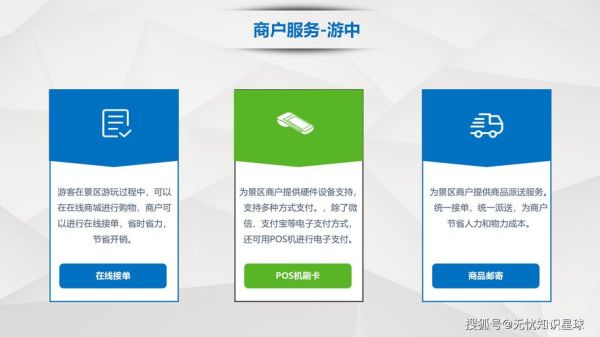 移动互联网旅游前景如何_未来旅游创业机会在哪里