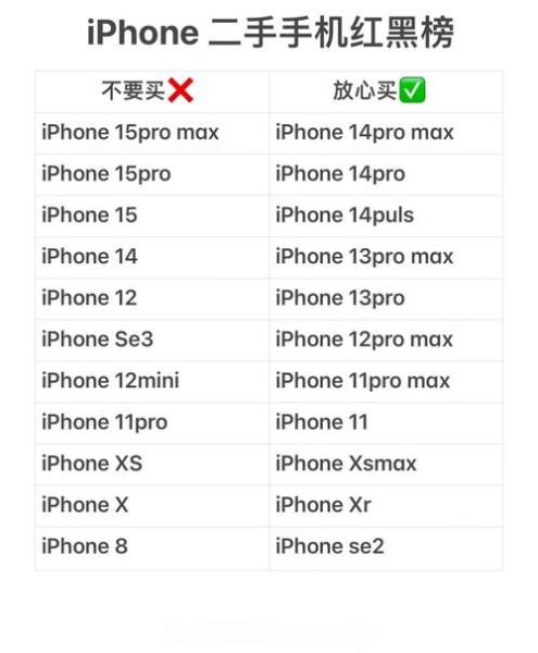 2024年手机销量下滑原因_换机周期延长怎么办