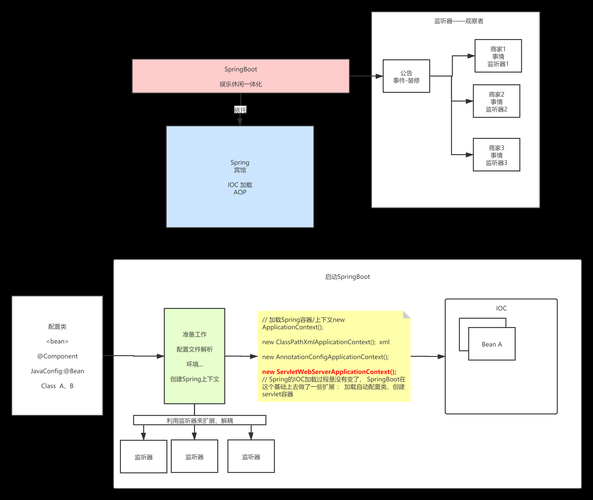 如何提高网站权重_新站多久能出排名