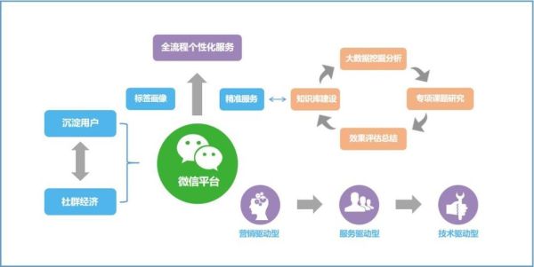 中国新媒体如何走上互联网_新媒体写作变现路径