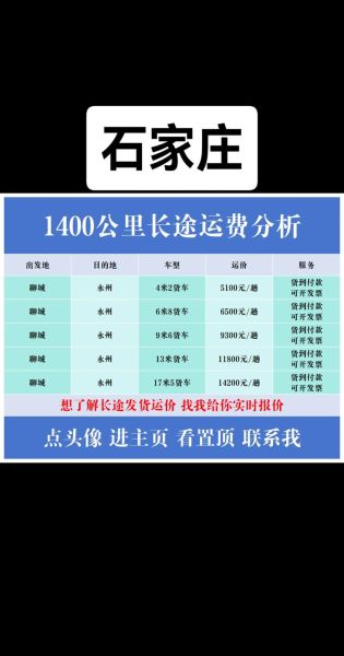 铁路物流运输成本怎么算_铁路货运时效多久