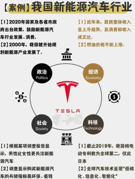 移动互联网PEST分析怎么做_政策技术环境如何影响APP增长