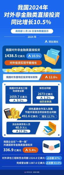 2024年值得投资的互联网项目_普通人如何参与