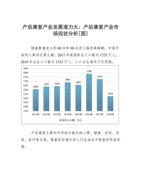 康复前景怎么样_康复行业未来趋势