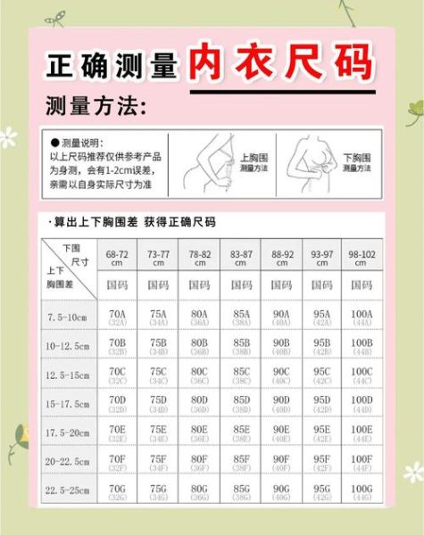 内衣品牌如何选_内衣尺码怎么量