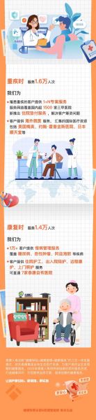 泰康人寿银保发展前景怎么样_银保渠道转型趋势