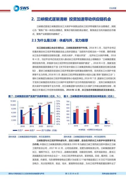 环保行业前景怎么样_环保行业有哪些投资机会