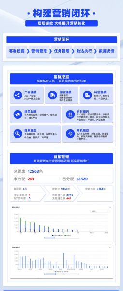 取消互联网数据中心业务_企业如何合规转型