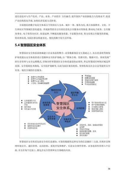 取消互联网数据中心业务_企业如何合规转型