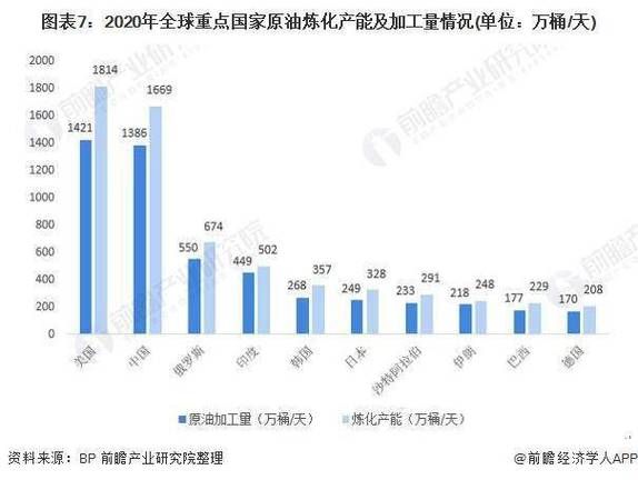 石油价格受哪些因素影响_石油行业未来发展趋势
