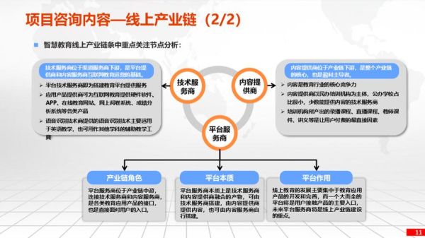 教育大数据平台有哪些_如何选教育大数据公司