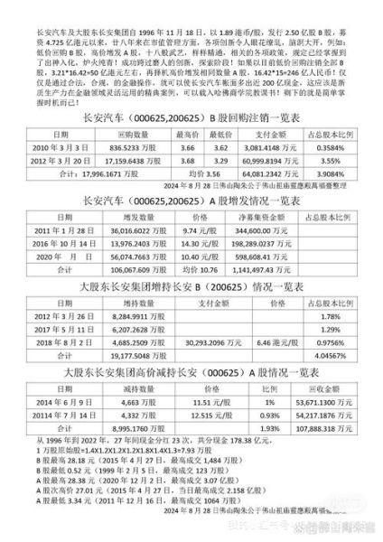 汽车互联网平台怎么盈利_汽车互联网项目计划书怎么写