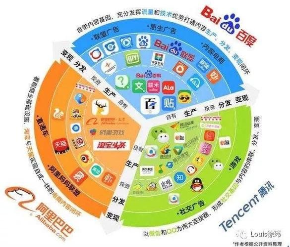 如何挖掘蓝海关键词_蓝海关键词怎么找