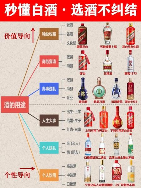 2016白酒行业现状_2016白酒行业前景怎么样