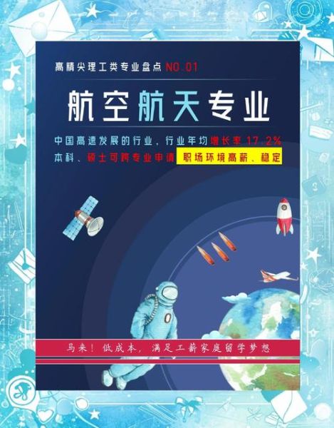 航空发展前景怎么样_航空专业就业前景好吗