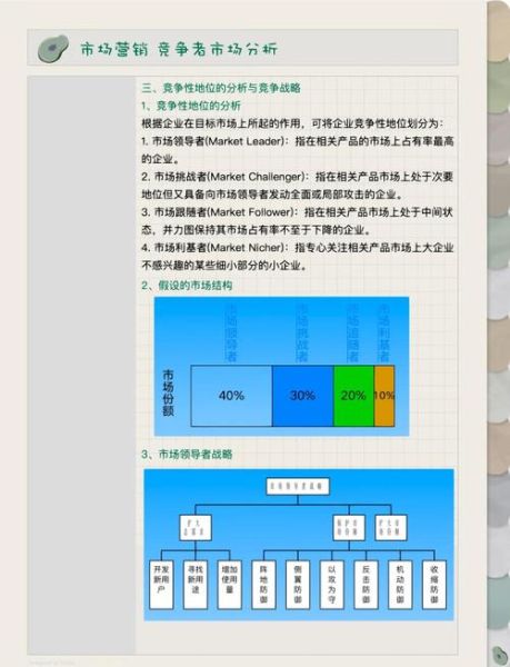互联网企业竞争战略有哪些_如何制定差异化竞争战略