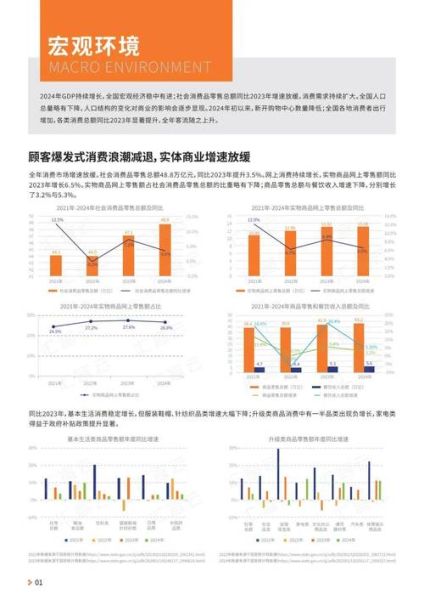 购物中心客流下滑怎么办_如何提升商场销售额