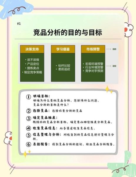 如何分析竞争对手网站_竞争对手SEO策略怎么做