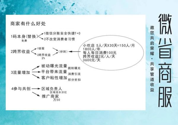 2018年互联网风口有哪些_如何抓住红利