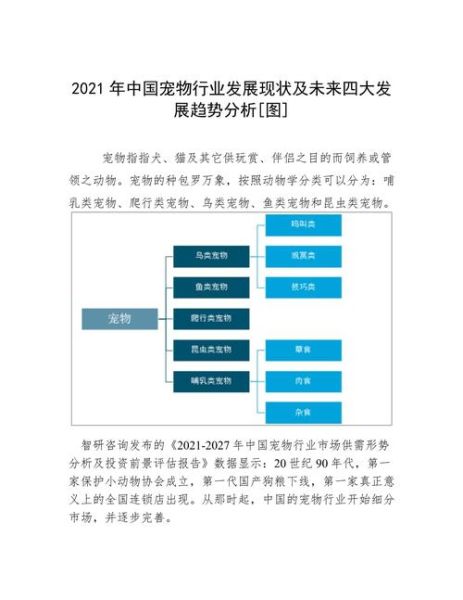 中国宠物行业现状_未来五年还能赚吗