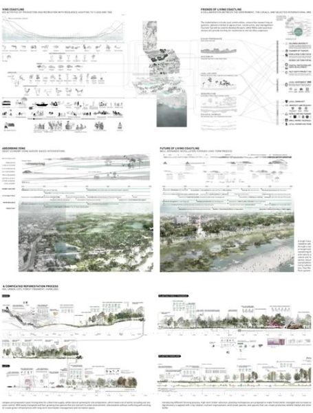 景观设计就业前景怎么样_景观设计师薪资高吗