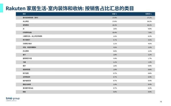 日本电商网站如何优化_日本SEO最新趋势是什么