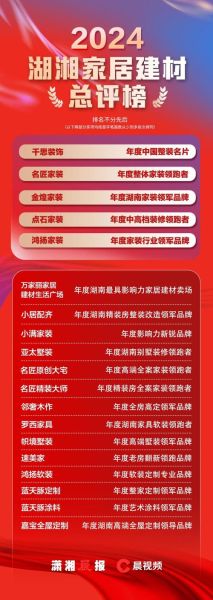 家居建材行业前景怎么样_2024年还能入局吗