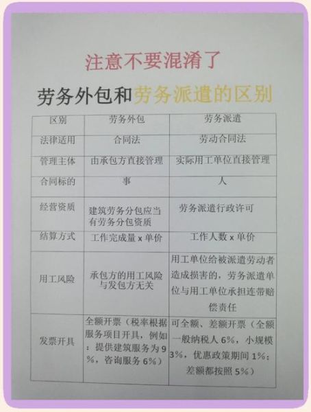 劳务派遣公司前景怎么样_2024年还能赚钱吗