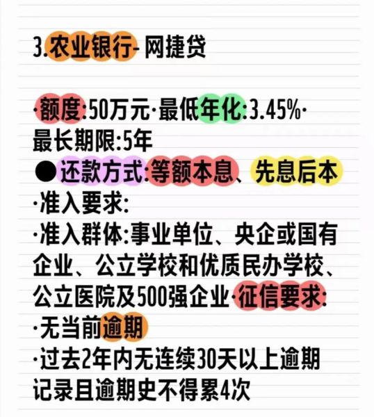 消费贷前景怎么样_申请条件有哪些
